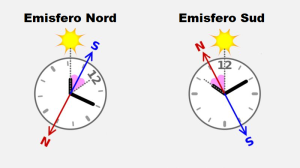 Orientarsi con il sole