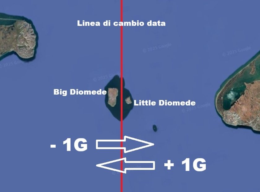 Isole Diomede