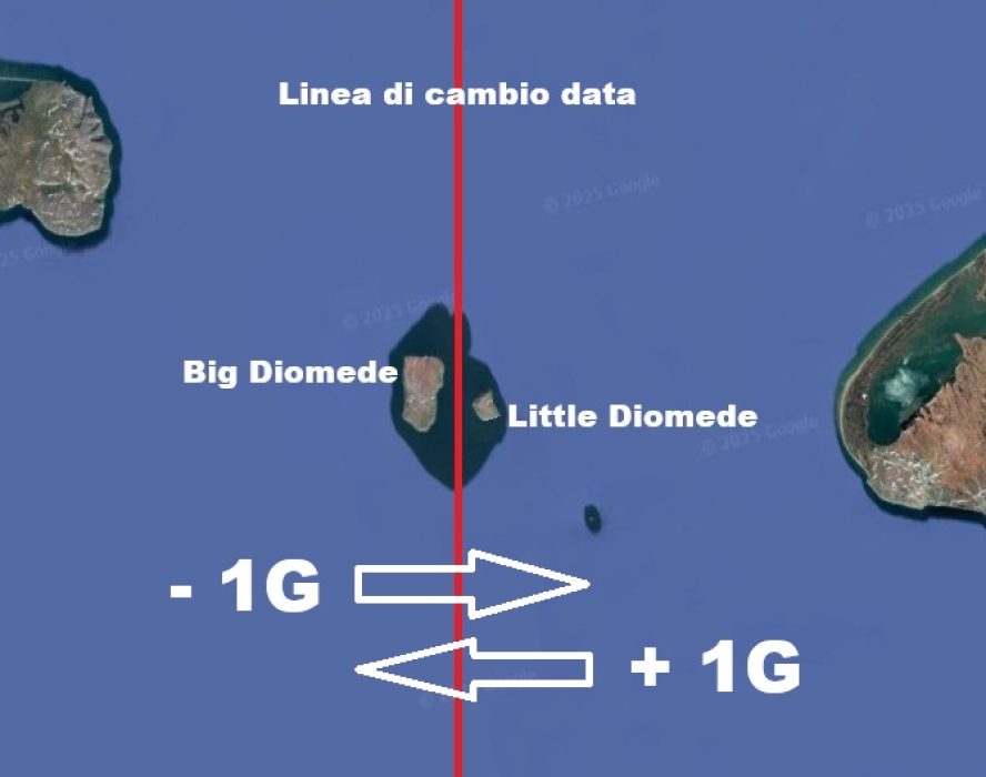 Isole Diomede