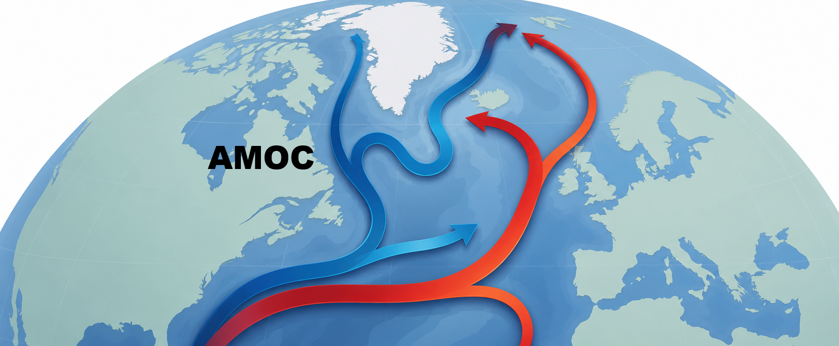 AMOC